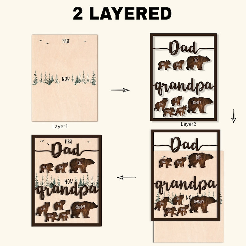 The "First Dad Now Grandpa" Custom Bear Sign